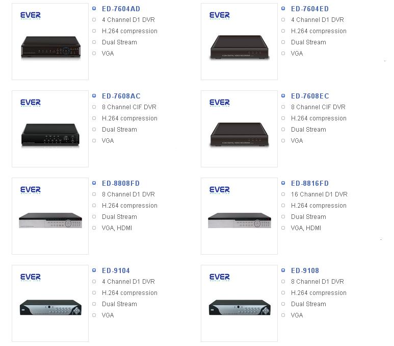 Hoge resolutie recorders
