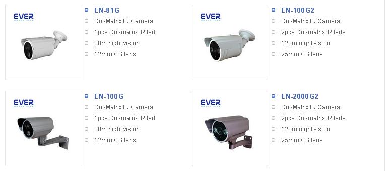 Hoge resolutie nachtzicht camera's'