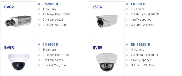 Hoge resolutie IP camera's'