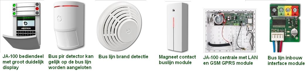 Beveiliging met een JA-100